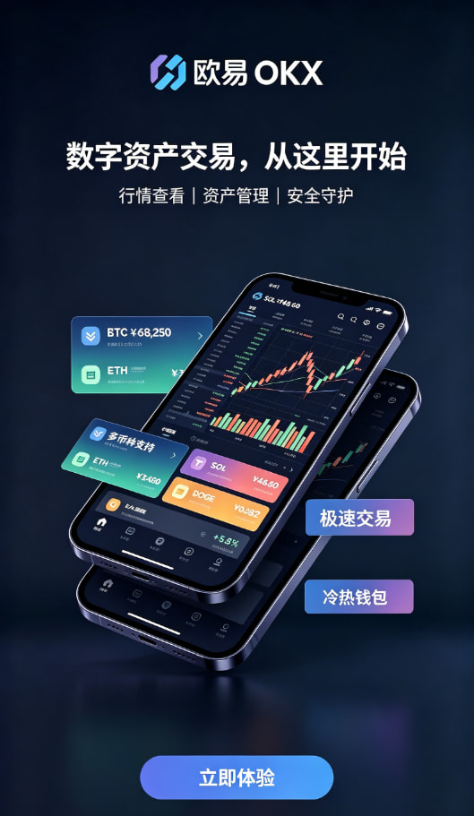 欧交易所app正版入口身份认证与安全设置